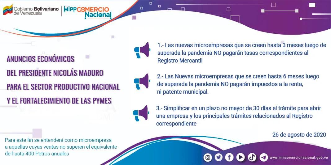 Anuncios del Gobierno para Pymes en Argentina: Financiamiento y Apoyo - Cómo se financia una pyme en Argentina anuncios del gobierno para pymes - Cómo se financia una pyme en Argentina