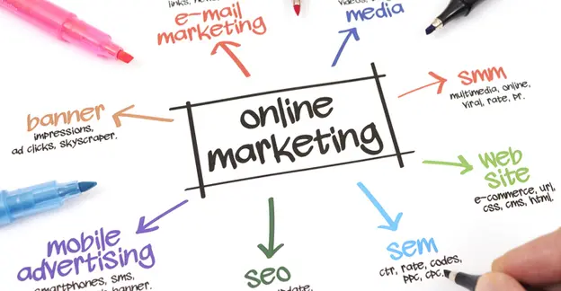 Trabajar en Marketing: Guía de Carreras y Oportunidades - Cómo se llama una persona que trabaja en marketing travailler dans le marketing - Cómo se llama una persona que trabaja en marketing