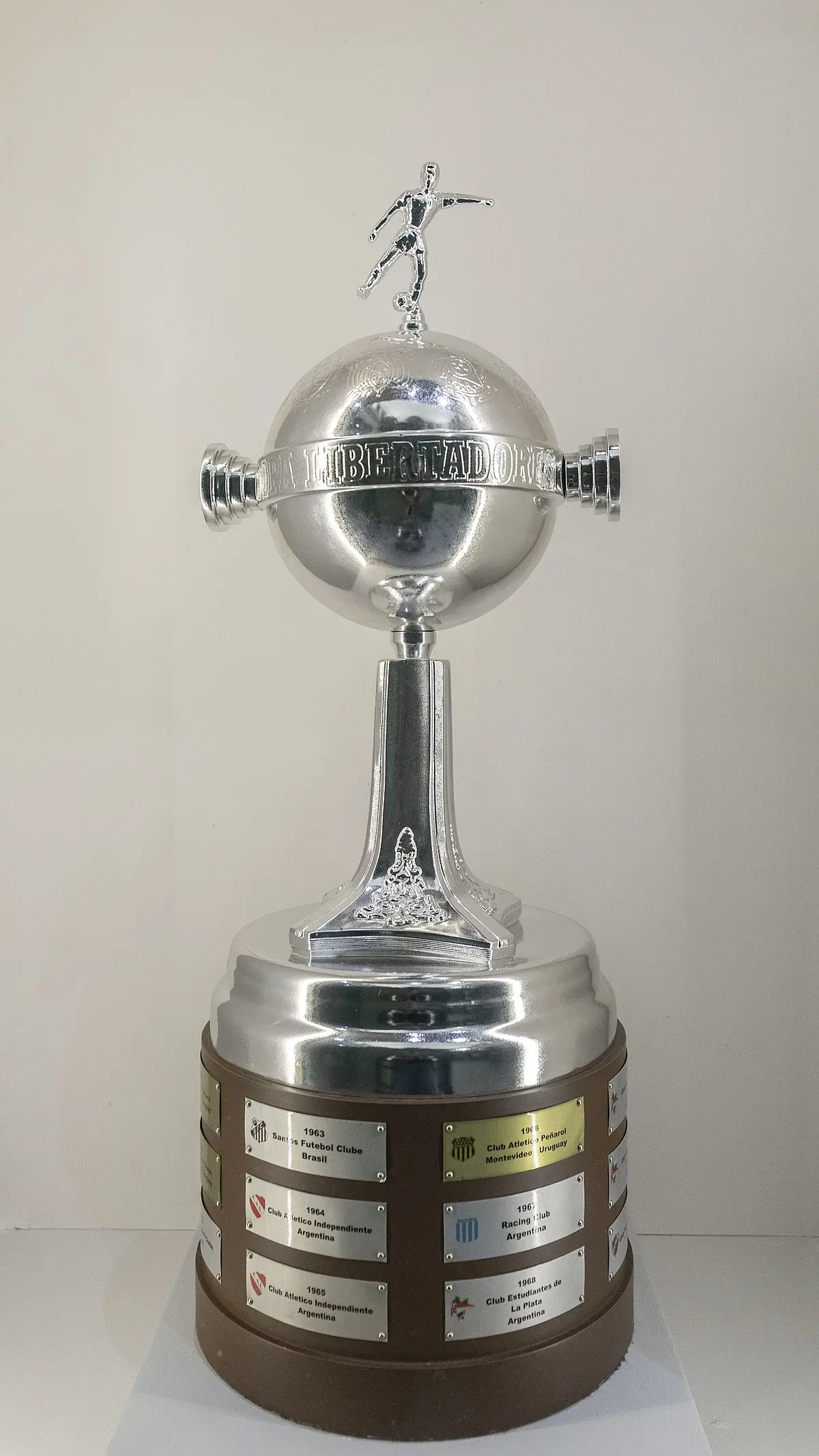 Publicidad Copa Libertadores: Guía Completa para Anunciantes - Cómo se llamaba la Libertadores antes publicidad copa libertadores - Cómo se llamaba la Libertadores antes