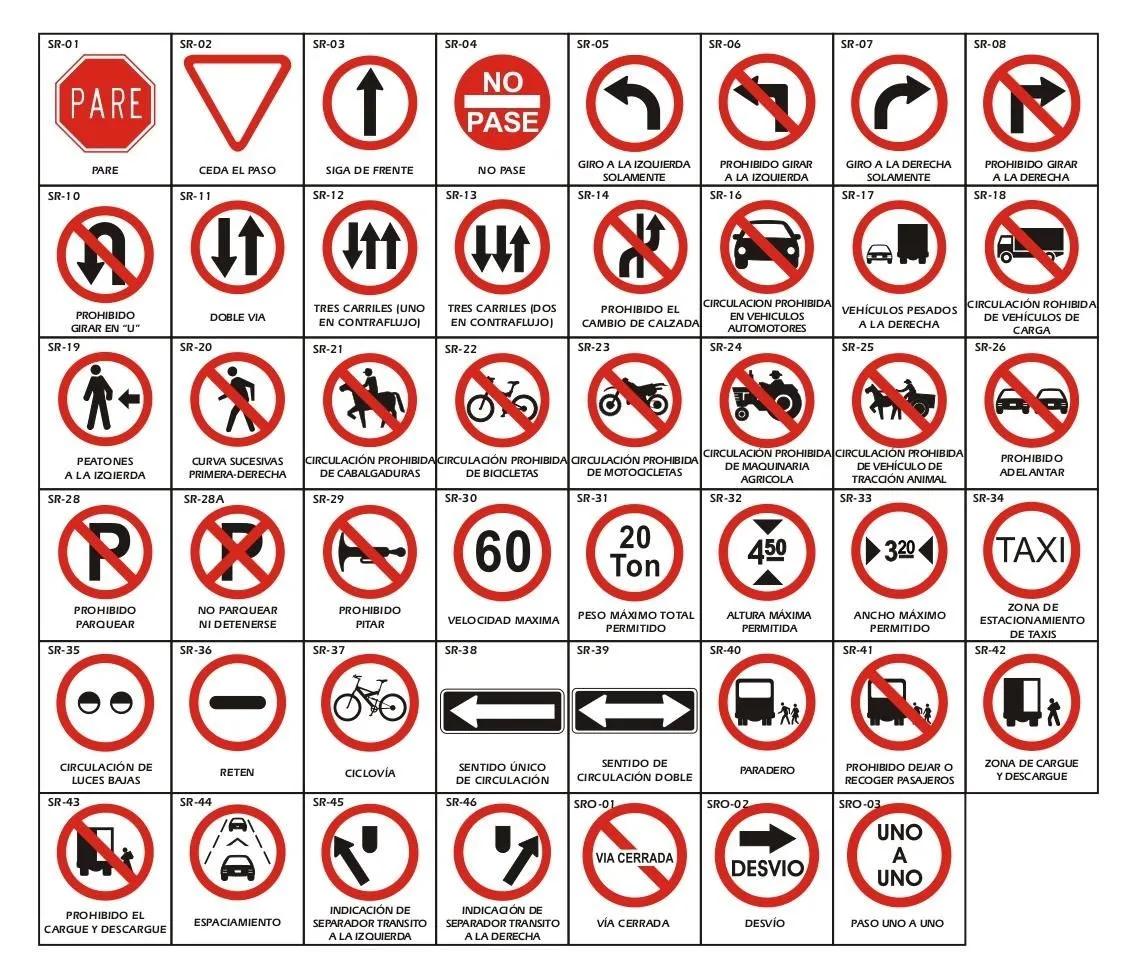 Señales Preventivas de Tránsito: Guía Completa - Cómo se llaman los avisos de tránsito anuncios preventivos de transito - Cómo se llaman los avisos de tránsito