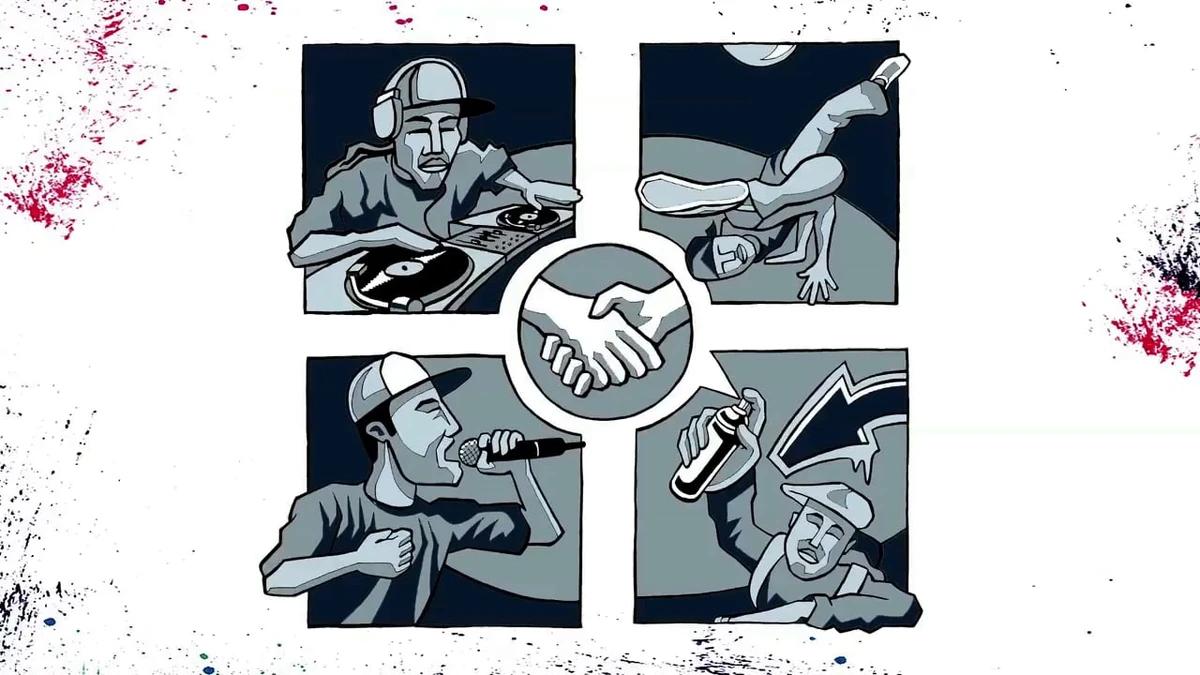 Publicidad en el Hip Hop: Un análisis de la cultura, la música y la danza - Cómo se manifiesta el hip hop publicidad de hip hop - Cómo se manifiesta el hip hop