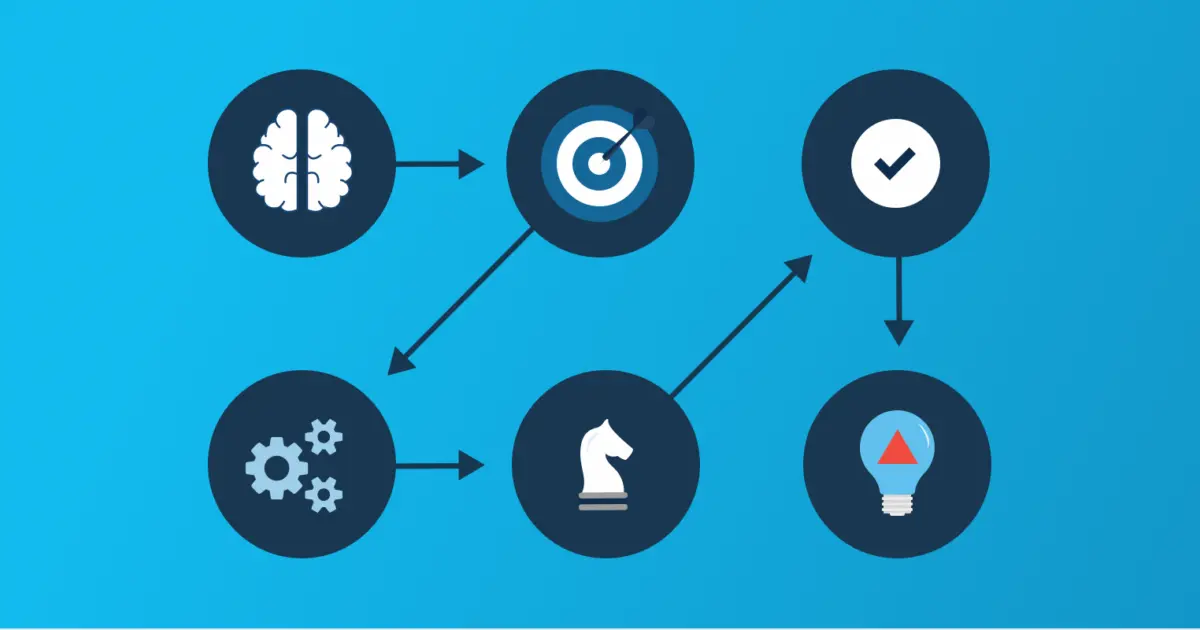 Implementación de Marketing: Guía Completa para el Éxito - Cómo se puede implementar el marketing implementacion de marketing ejemplo - Cómo se puede implementar el marketing