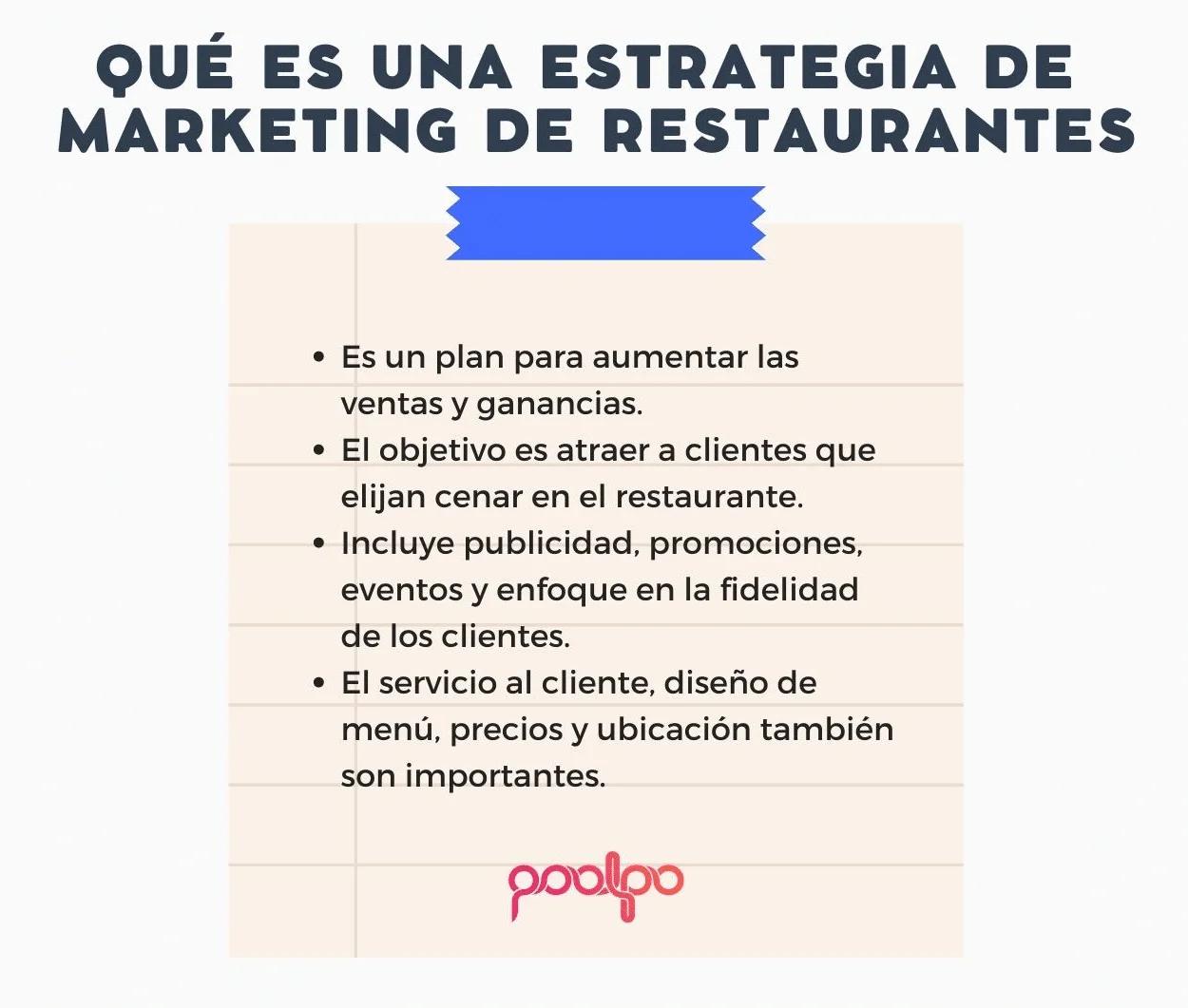 Plan de Marketing para el Posicionamiento de un Restaurante - Cómo se puede posicionar un restaurante en el mercado plan de marketing para el posicionamiento de un restaurante - Cómo se puede posicionar un restaurante en el mercado
