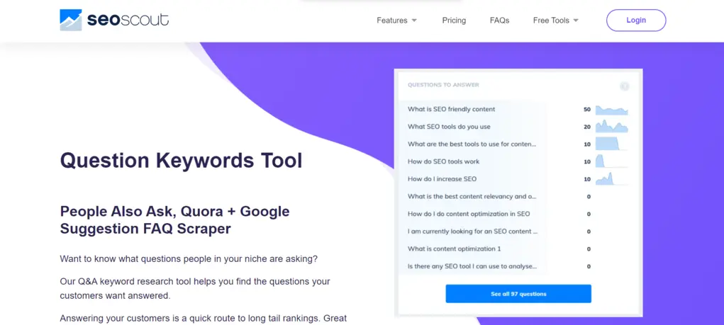 como describir mi blog de marketing - Cómo se redacta una entrada de blog