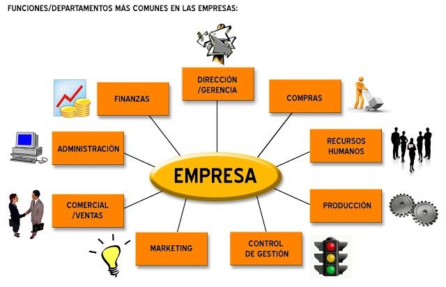 Cómo conviven los departamentos de Marketing y Calidad: Una relación simbiótica para el éxito - Cómo se relaciona la calidad vs mercadotecnia como conviven los departamentos de marketing y calidad - Cómo se relaciona la calidad vs mercadotecnia