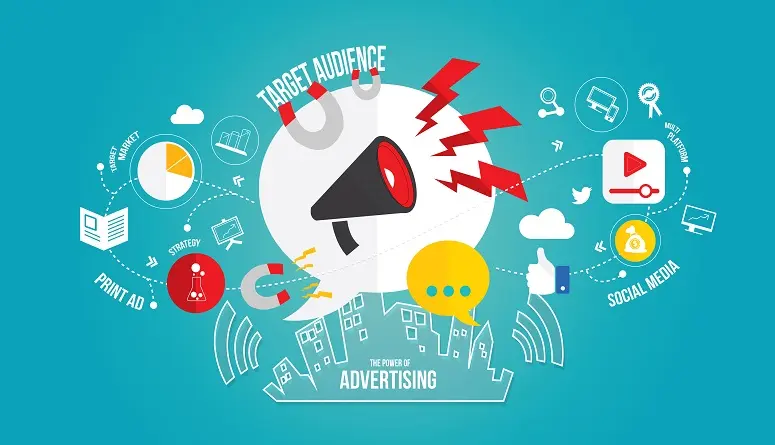 Marketing Mix y Publicidad: Una Estrategia Integrada - Cómo se utiliza la publicidad en el marketing mix marketing mix publicidad - Cómo se utiliza la publicidad en el marketing mix