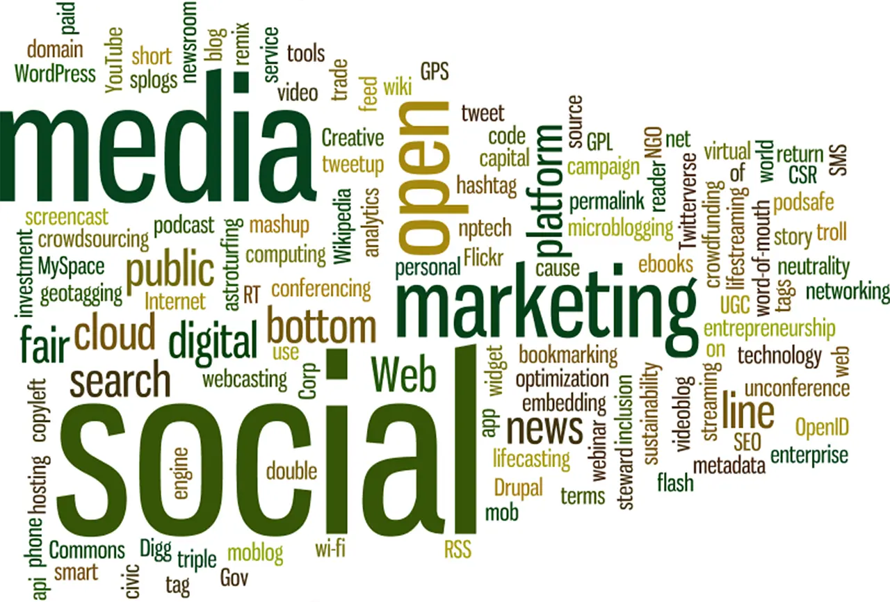 palabras relacionadas con publicidad y mercadeo - Cómo sustituir la palabra marketing
