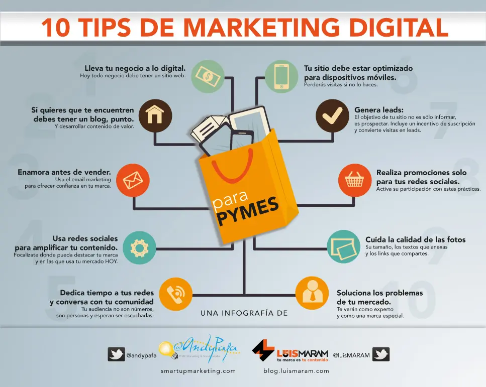 Consejos de Marketing Digital para el Éxito de tu Negocio - Cómo tener éxito en marketing digital consejos de marketing digital - Cómo tener éxito en marketing digital