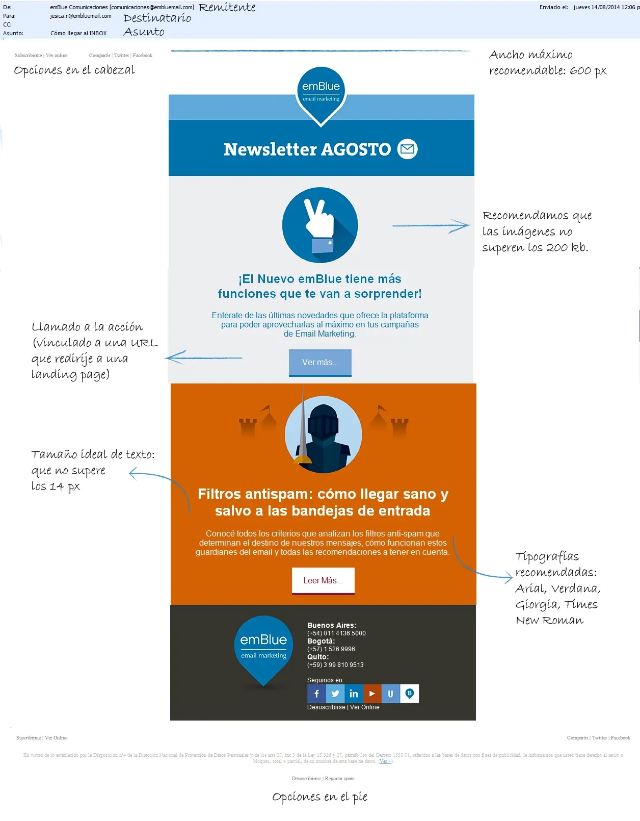 consejos para piezas de email marketing todo imagen - Cómo utilizar una imagen en email marketing