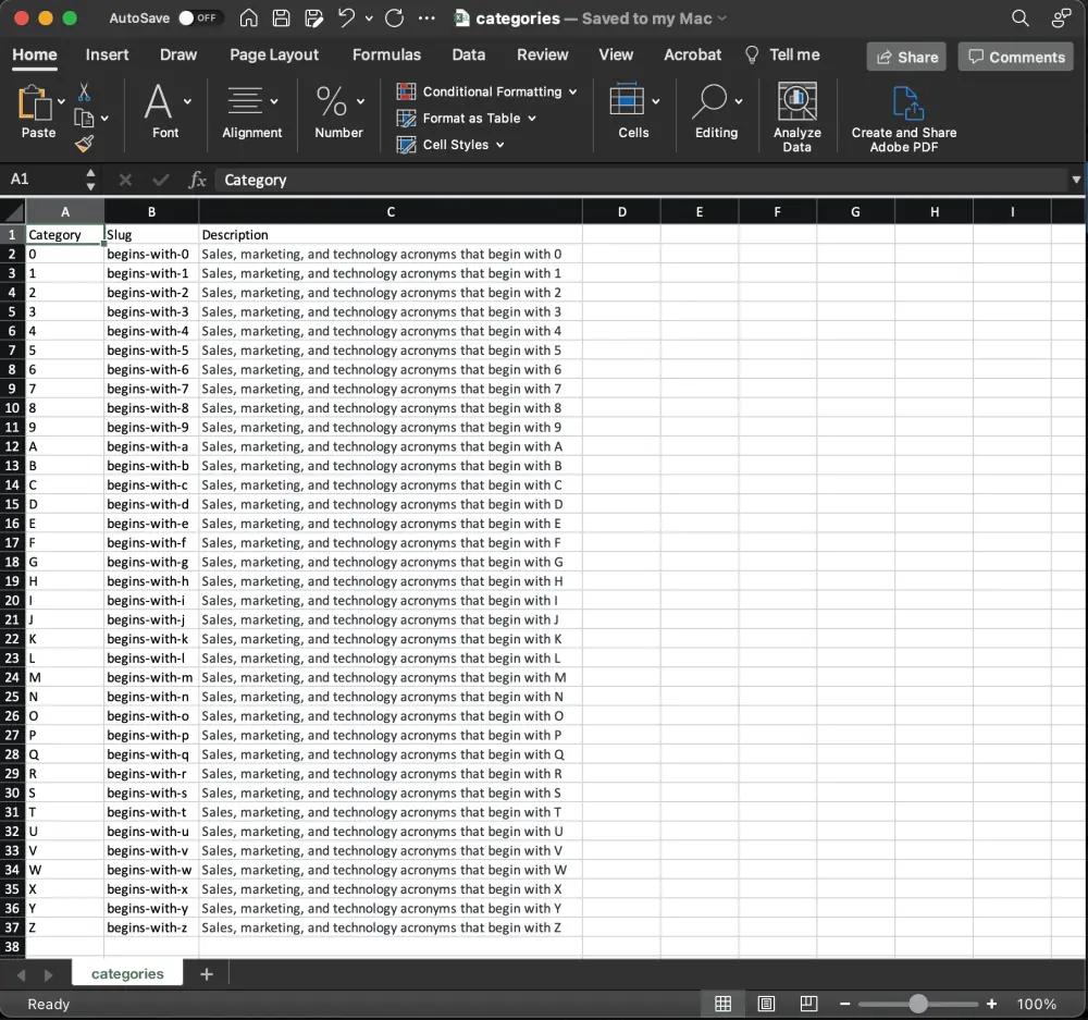 Categorías de anuncios clasificados CSV: La guía definitiva para la optimización SEO - Cómo ver la lista de clientes potenciales en Facebook categorias anuncios clasificados csv - Cómo ver la lista de clientes potenciales en Facebook