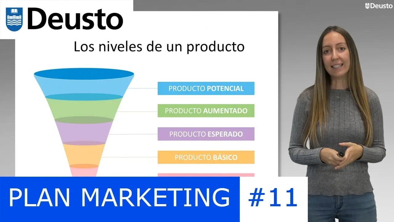 Clasificación de Productos de Kotler: Una Guía Exhaustiva para el Marketing - Cuál es el concepto de producto según Philip Kotler clasificacion de productos de kotler marketing - Cuál es el concepto de producto según Philip Kotler