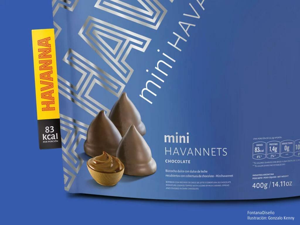 Havanna Mini: La Guía Definitiva de Alfajores y Lattés - Cuál es el latte del día Havanna publicidad havanna mini - Cuál es el latte del día Havanna