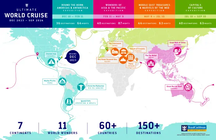Anuncios de Cruceros: Guía Definitiva para un Marketing de Éxito - Cuál es el mejor crucero del mundo en 2024 anuncios de cruceros - Cuál es el mejor crucero del mundo en 2024