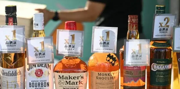 Publicidad de Whisky: Guía Completa para Marcas y Consumidores - Cuál es el mejor whisky del mundo en 2024 whisky publicidad - Cuál es el mejor whisky del mundo en 2024