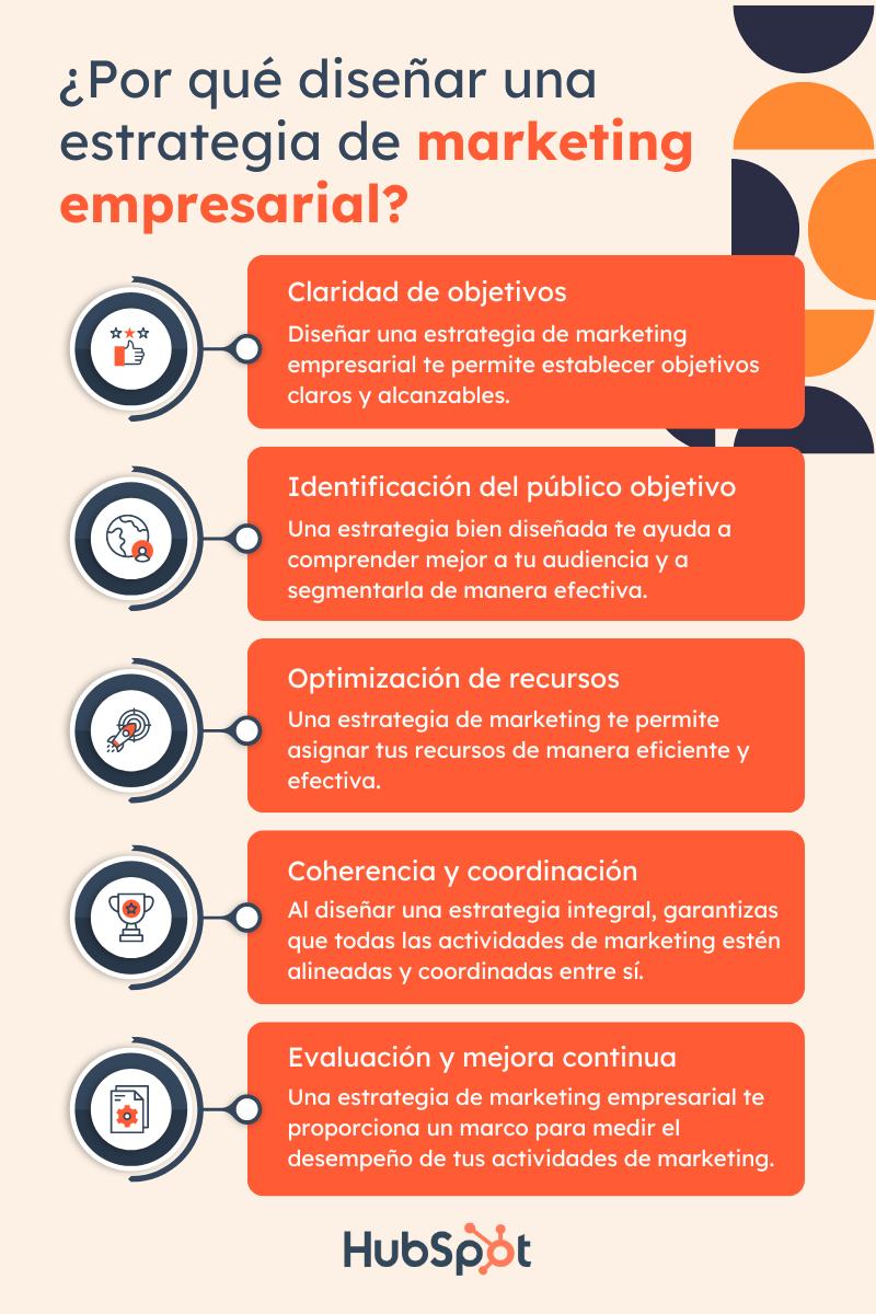 El Objetivo Principal del Marketing: Más Allá de las Ventas - Cuál es el objetivo principal del marketing finalidad del marketing - Cuál es el objetivo principal del marketing