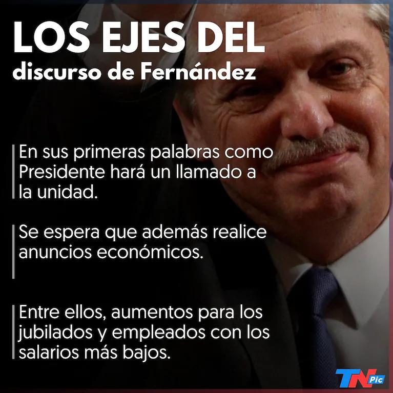 anuncios de alberto fernandez para jubilados - Cuál es el porcentaje de aumento para los jubilados