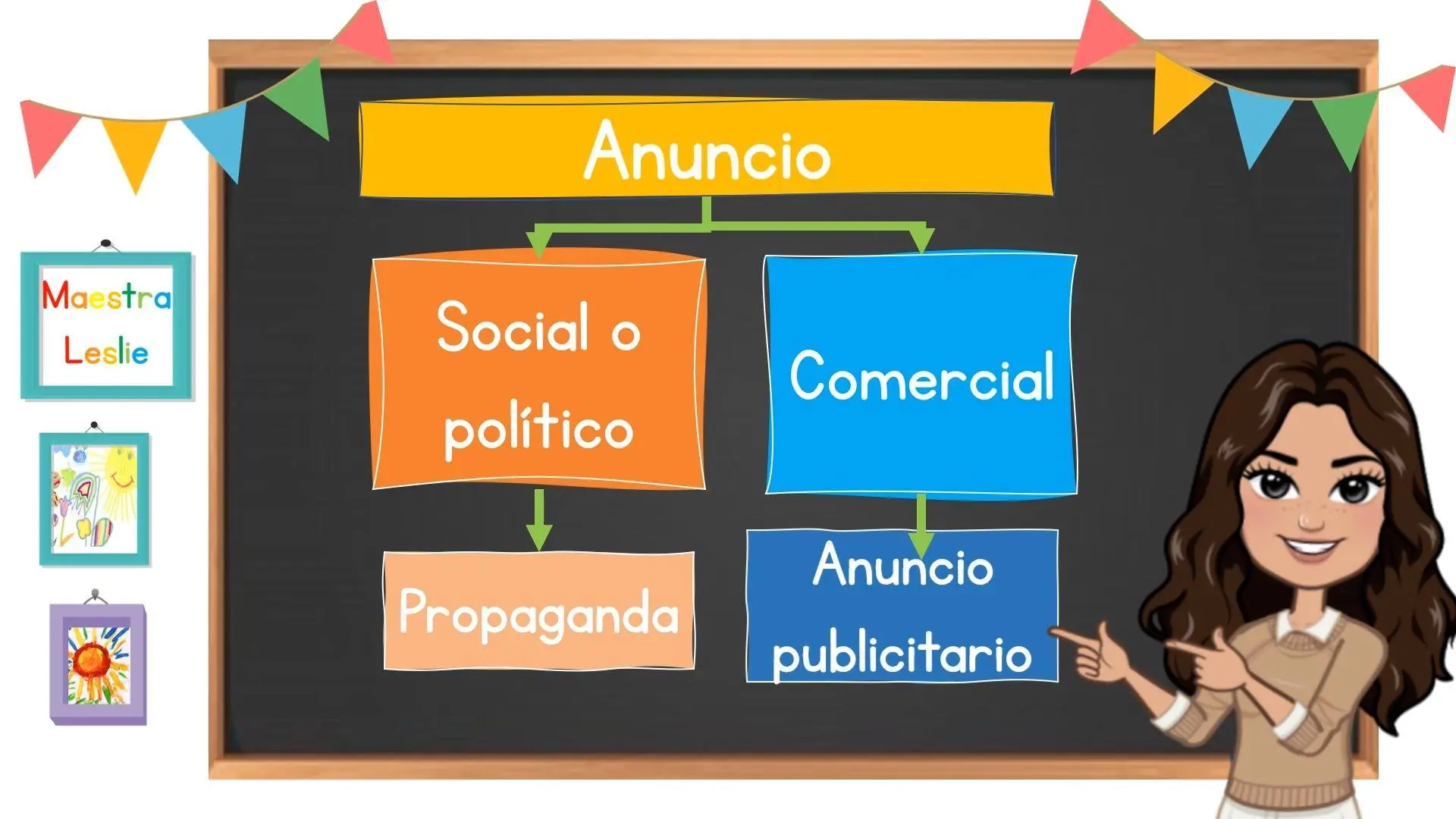 Cuál es el objetivo de los anuncios publicitarios? Una guía completa - Cuál es el propósito del anuncio cual es el objetivo de los anuncios publicitarios - Cuál es el propósito del anuncio