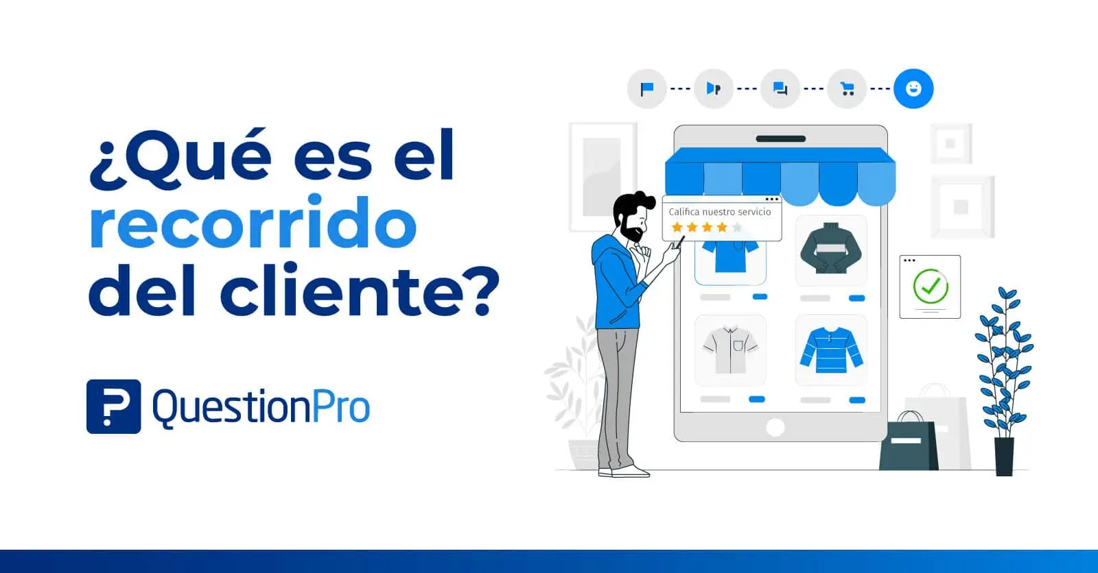 Clasificación de Recorridos en Marketing: Una Guía Completa - Cuál es el recorrido del consumidor calsificacion de recorridos en marketing - Cuál es el recorrido del consumidor