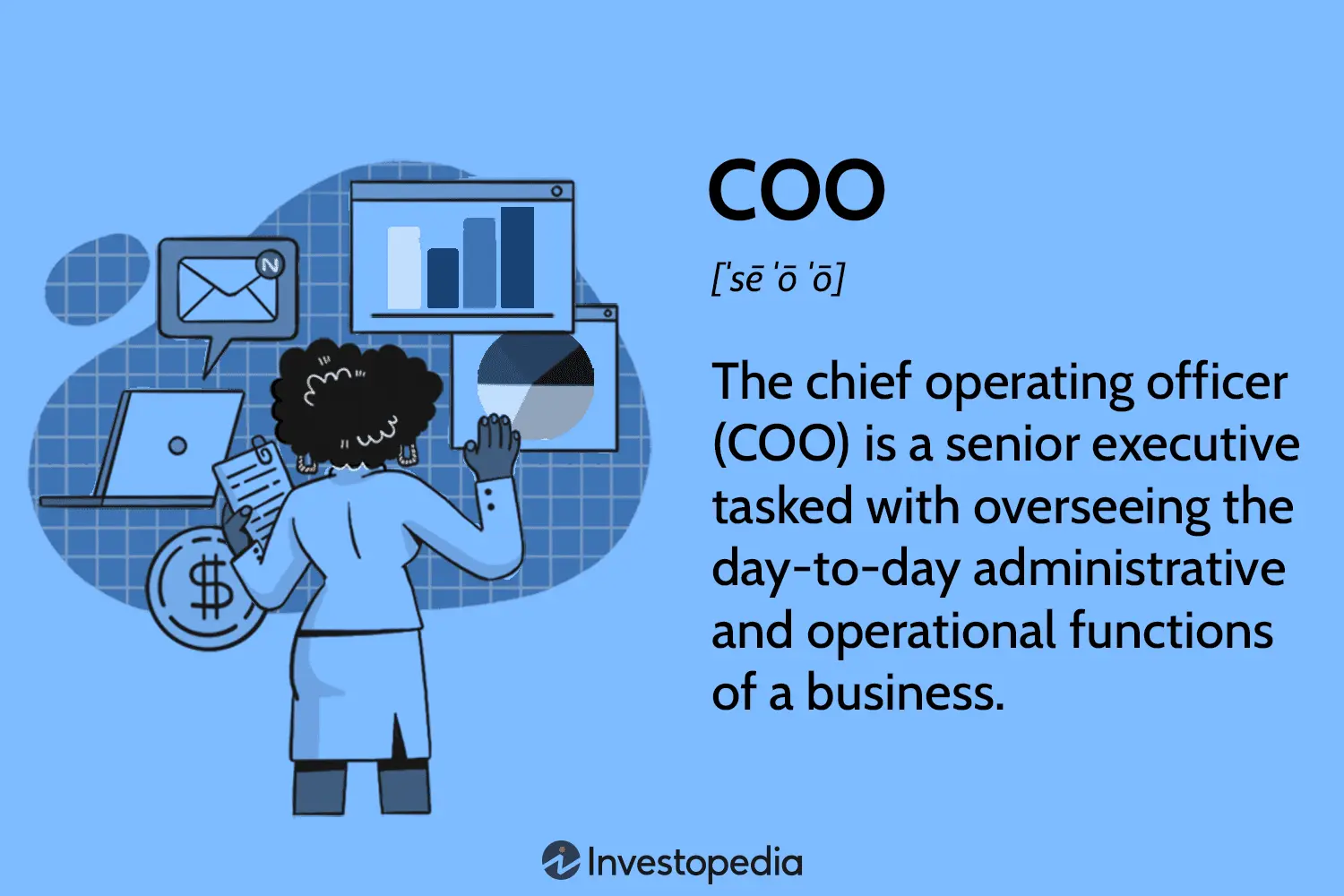 COO en Marketing: El Director de Operaciones y su Impacto en la Estrategia - Cuál es el significado de coo coo en marketing - Cuál es el significado de coo
