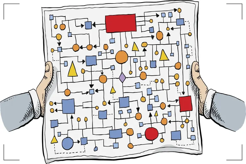 Complejidad del Marketing: Navegando en un Entorno Dinámico - Cuál es la complejidad del marketing complexity marketing - Cuál es la complejidad del marketing