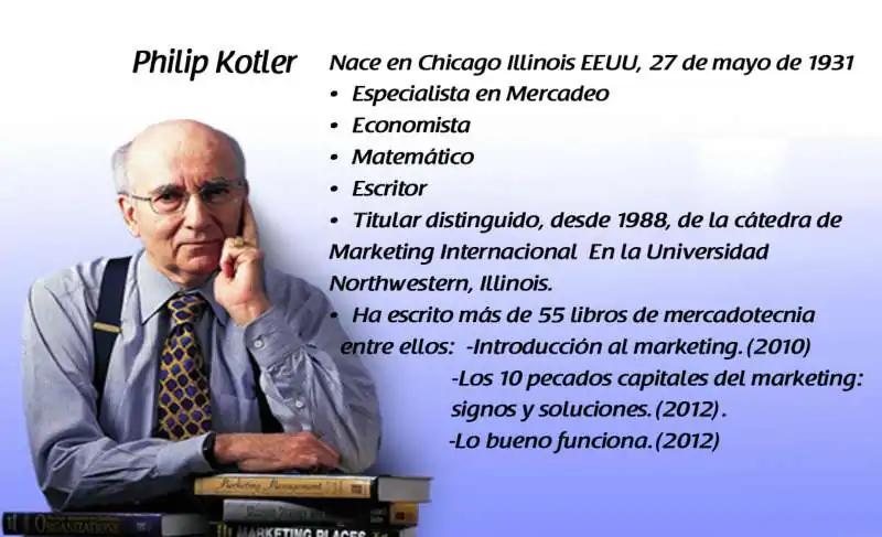 como define marketing de philip kotler - Cuál es la definición de mercado de Philip Kotler