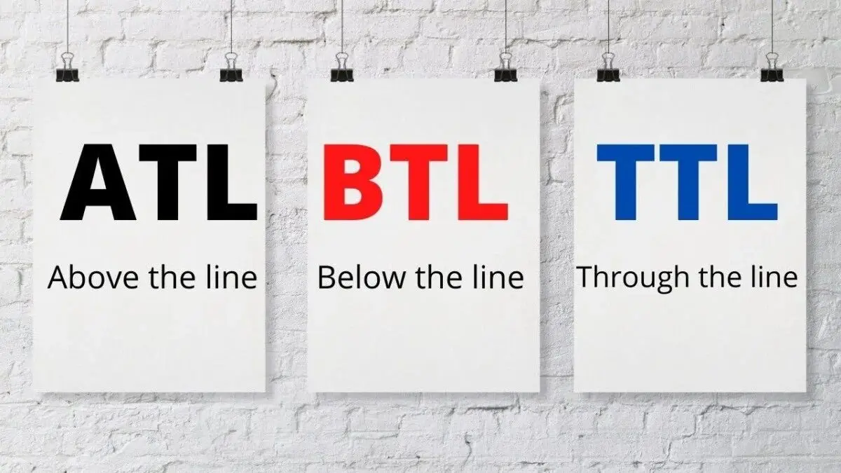Publicidad TTL: La Estrategia de Marketing Integral - Cuál es la diferencia entre ATL, BTL y TTL anuncios ttl - Cuál es la diferencia entre ATL, BTL y TTL