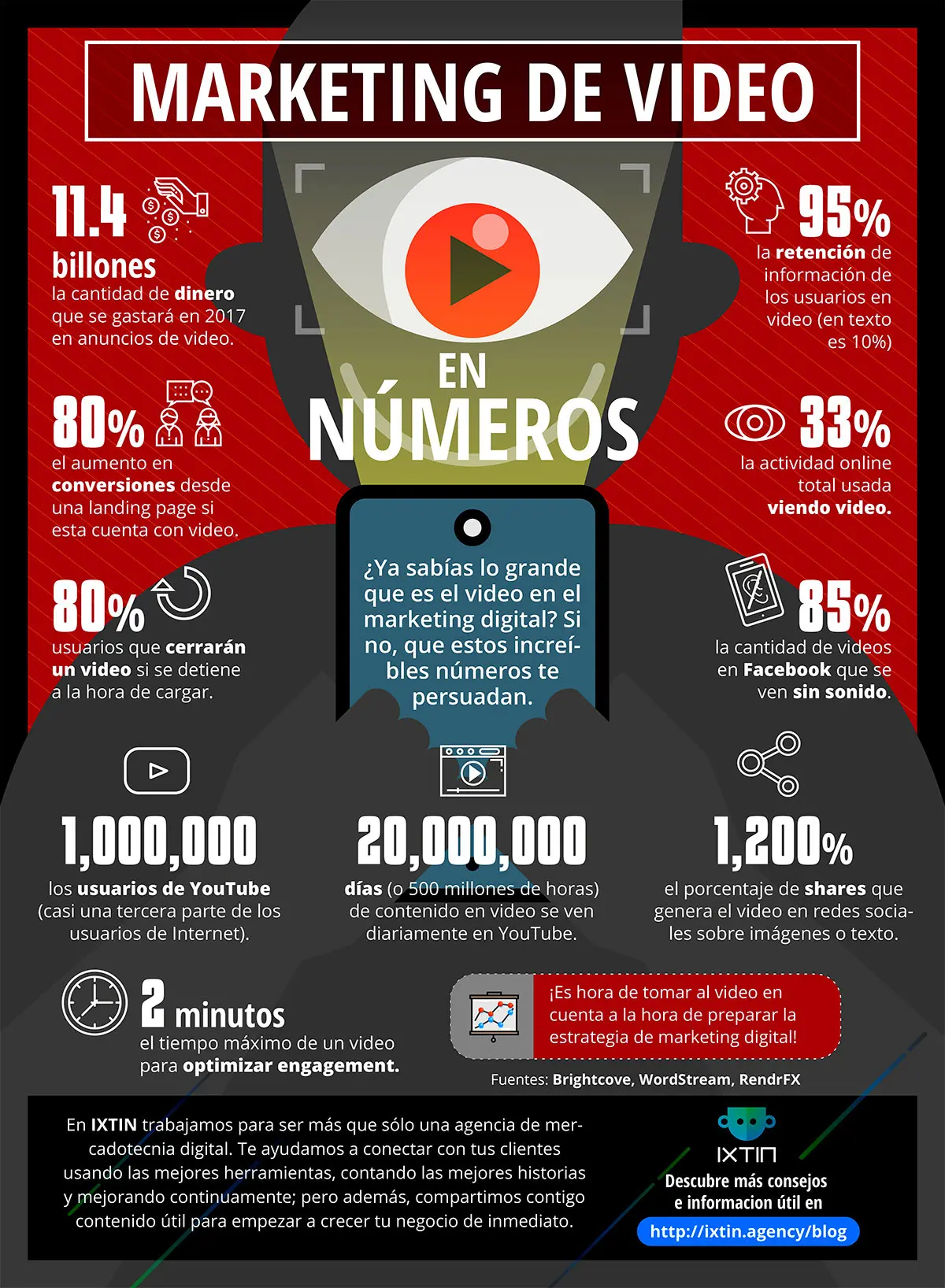 cantidad en marketing - Cuál es la diferencia entre calidad y cantidad