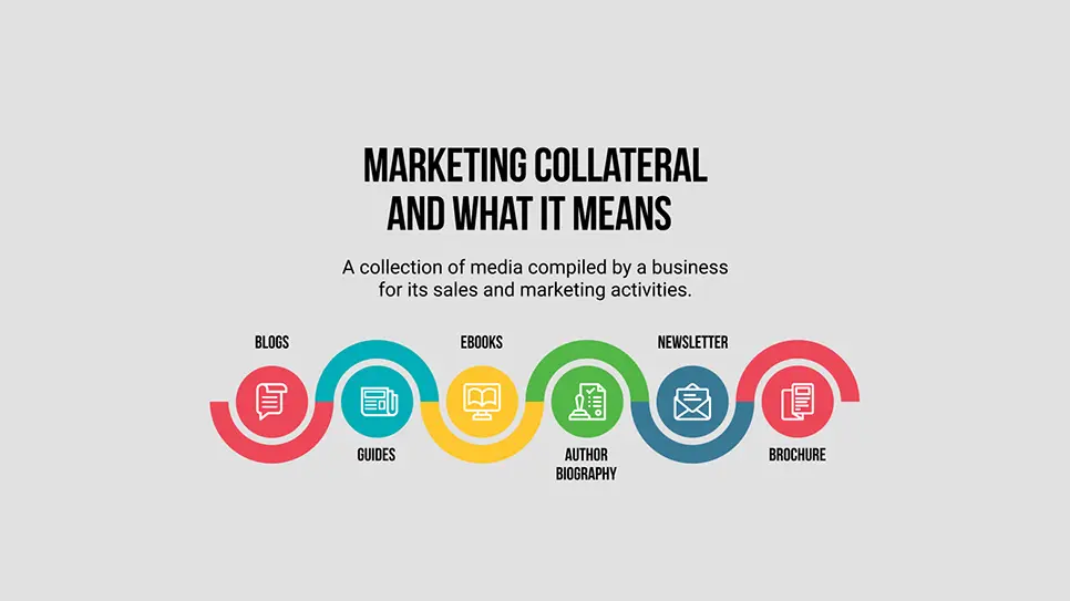 Material colateral de marketing digital: La clave para generar confianza y credibilidad - Cuál es la diferencia entre materiales de marketing y material colateral digital marketing collateral - Cuál es la diferencia entre materiales de marketing y material colateral