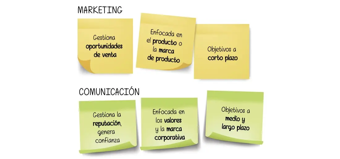 Comunicación Social y Marketing: Qué es y Dónde Trabajar - Cuál es la diferencia entre periodista y comunicador social comunicacion social y marketing que es - Cuál es la diferencia entre periodista y comunicador social