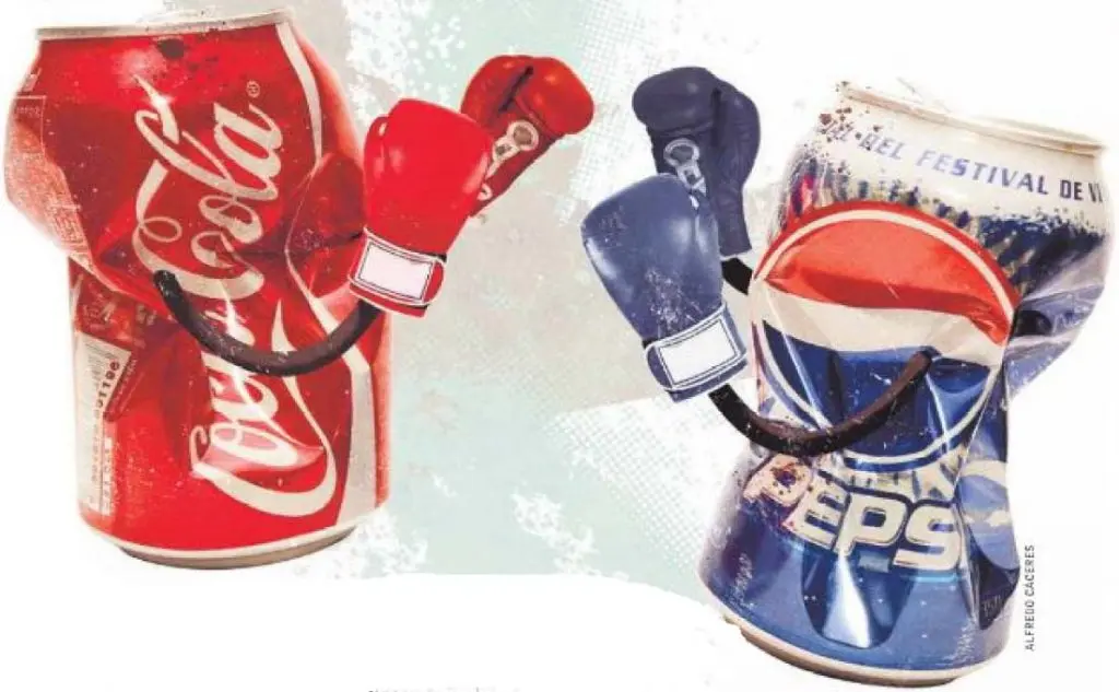 publicidad competitiva - Cuál es la diferencia entre publicidad competitiva y publicidad persuasiva