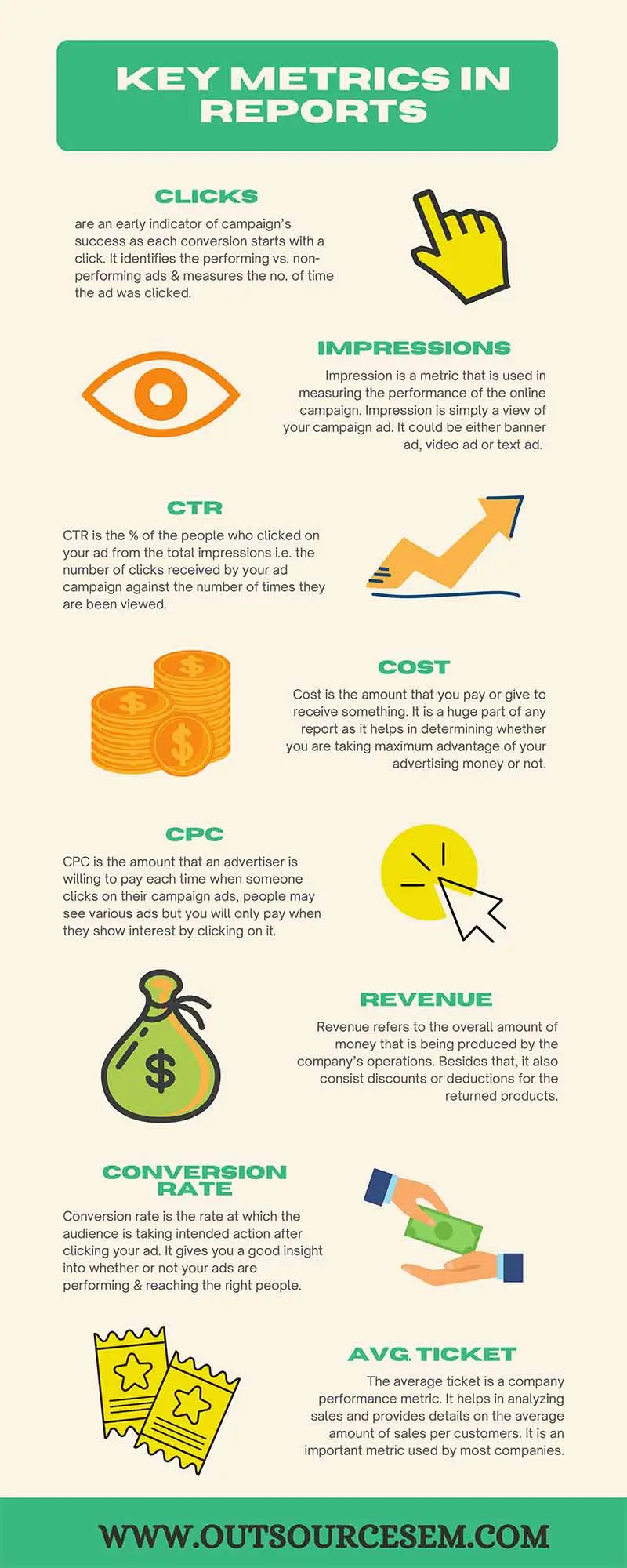 <b>YTD Marketing</b>: Guía completa para la optimización de tu estrategia - Cuál es la diferencia entre YTD y MTD ytd marketing - Cuál es la diferencia entre YTD y MTD