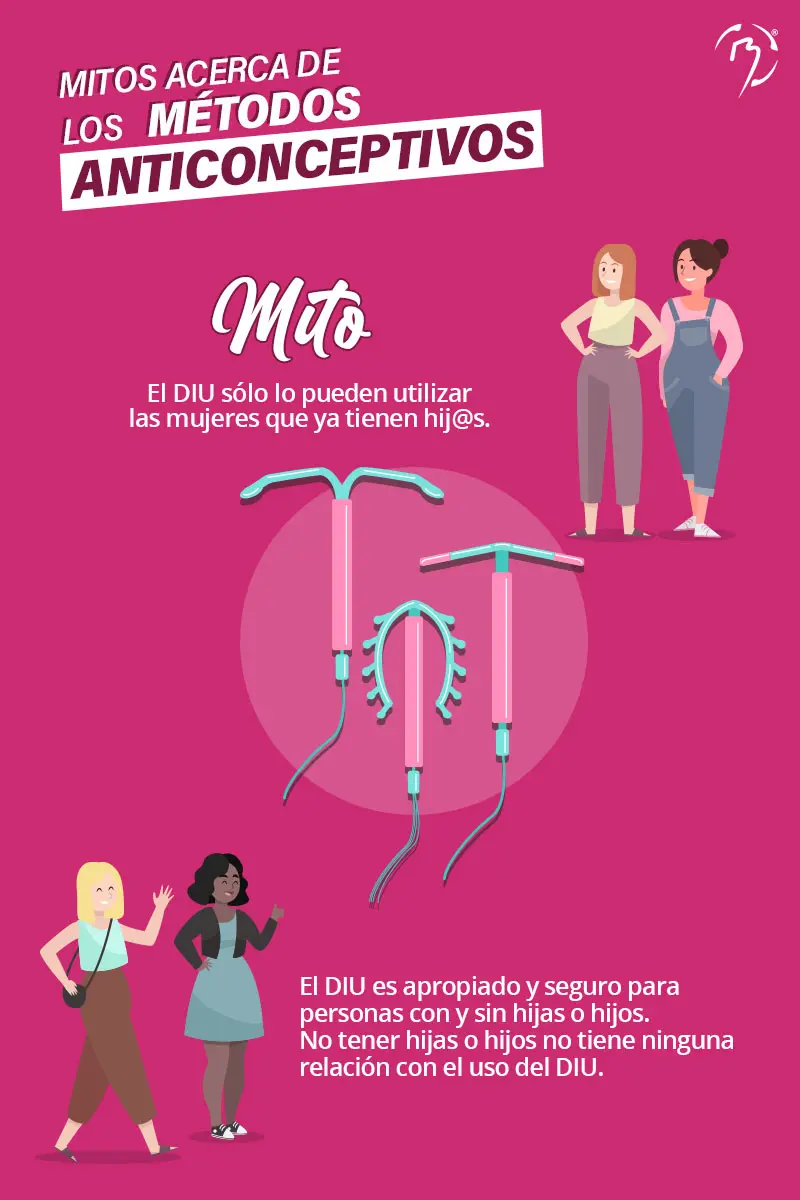 metodos anticonceptivos publicidad - Cuál es la importancia de los métodos anticonceptivos