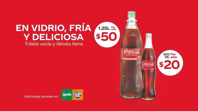 coca cola retornable publicidad - Cuál es la promo de las tapitas de Coca-Cola