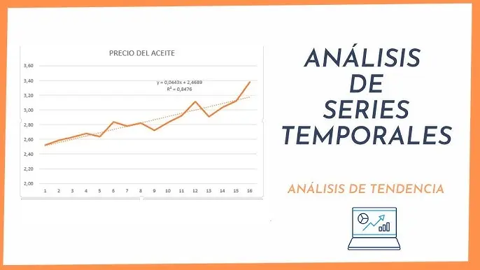 <b>Anuncios Económicos</b>: Predicciones con Series de Tiempo - Cuál es la tendencia de una serie de tiempo anuncios economia que hable sobre series de tiempo - Cuál es la tendencia de una serie de tiempo