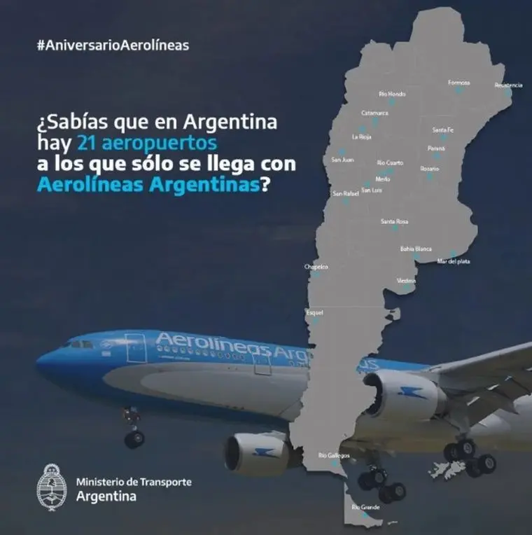 Publicidad de Aerolíneas Argentinas: Estrategias y Presencia en el Mercado - Cuál es la visión de las Aerolíneas Argentinas publicidad de aerolineas argentinas - Cuál es la visión de las Aerolíneas Argentinas
