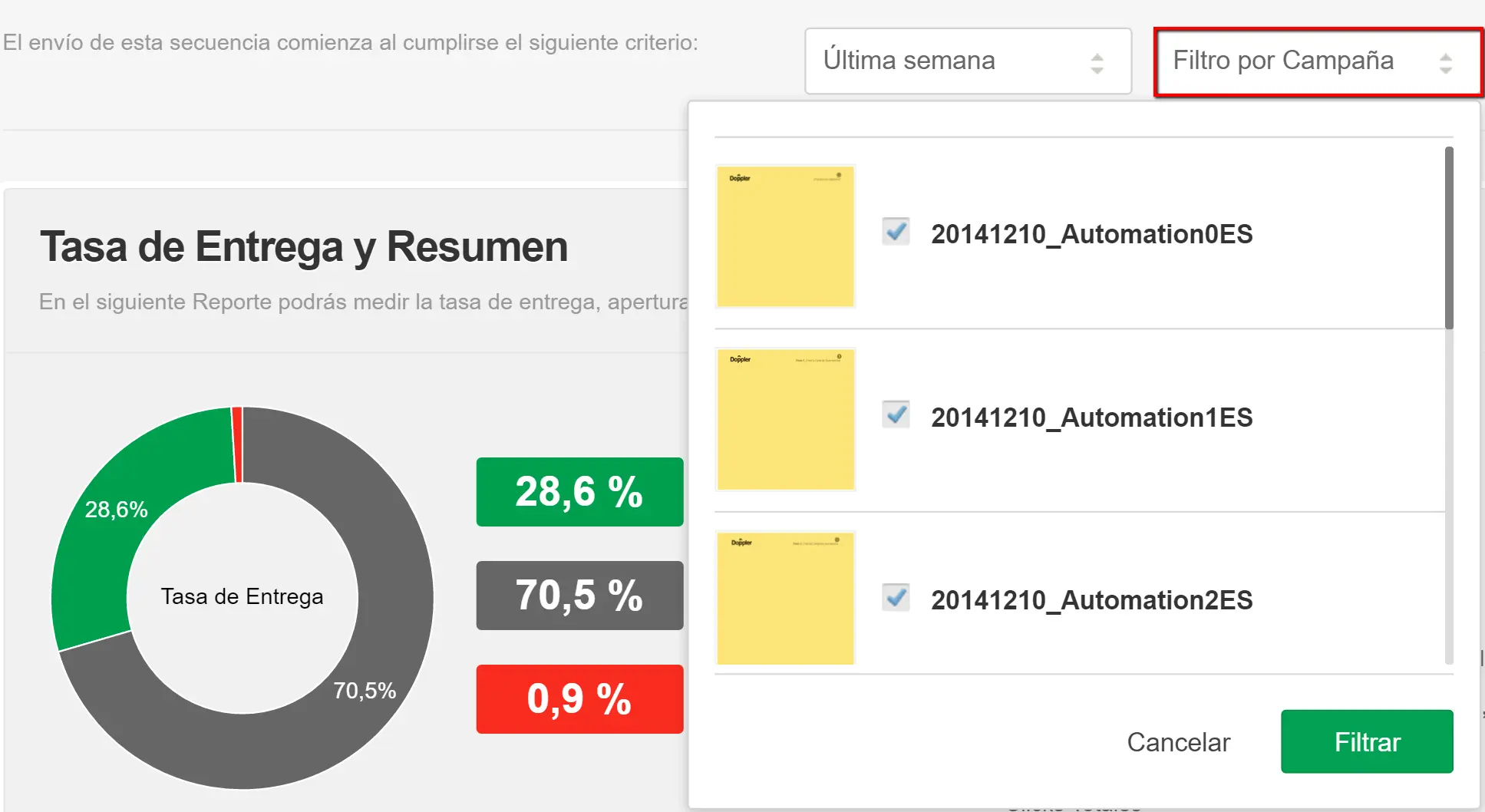 Campañas de Email Marketing Doppler: Guía Definitiva para el Éxito - Cuál es un buen porcentaje de open rate campañas de email marketing doppler - Cuál es un buen porcentaje de open rate