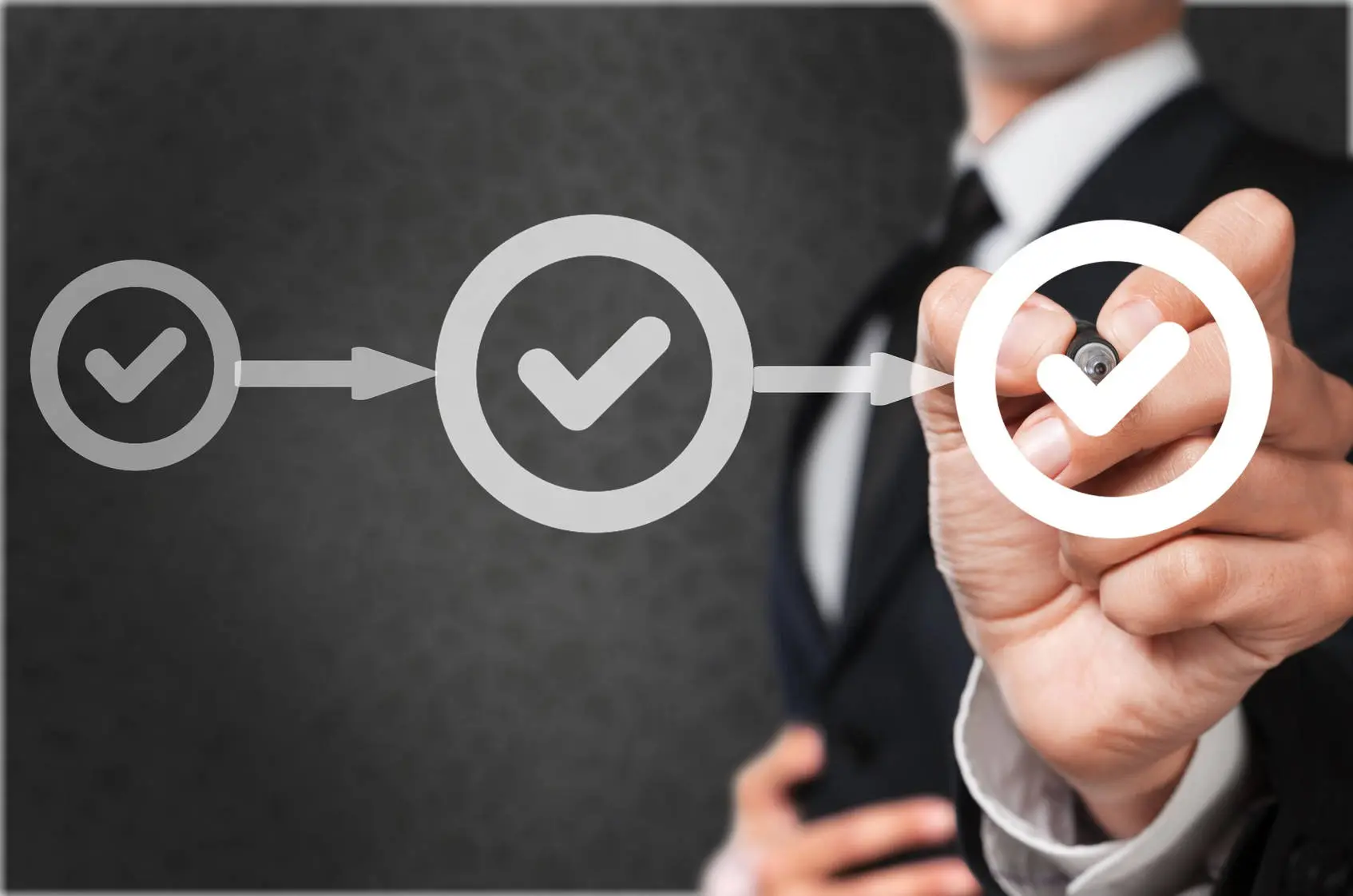 7 Etapas del Proceso de Ventas y Marketing: Guía Completa para el Éxito - Cuáles son las 3 actividades que se involucran en una venta proceso de ventas marketing - Cuáles son las 3 actividades que se involucran en una venta