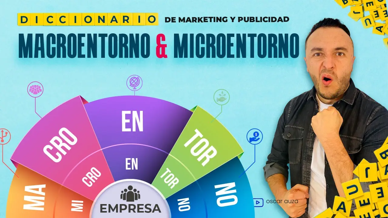 clases de entorno de marketing - Cuáles son las 5 características principales de un entorno de marketing