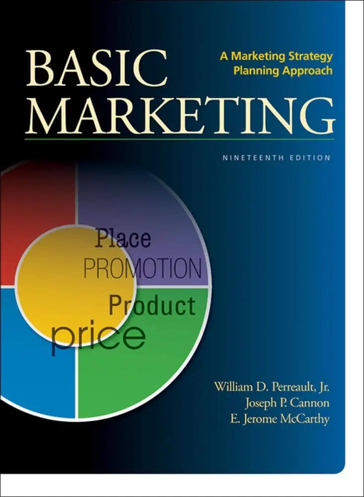 Las 7 Claves del Marketing Básico: Una Guía Completa - Cuáles son las 7 claves del marketing marketing básico - Cuáles son las 7 claves del marketing