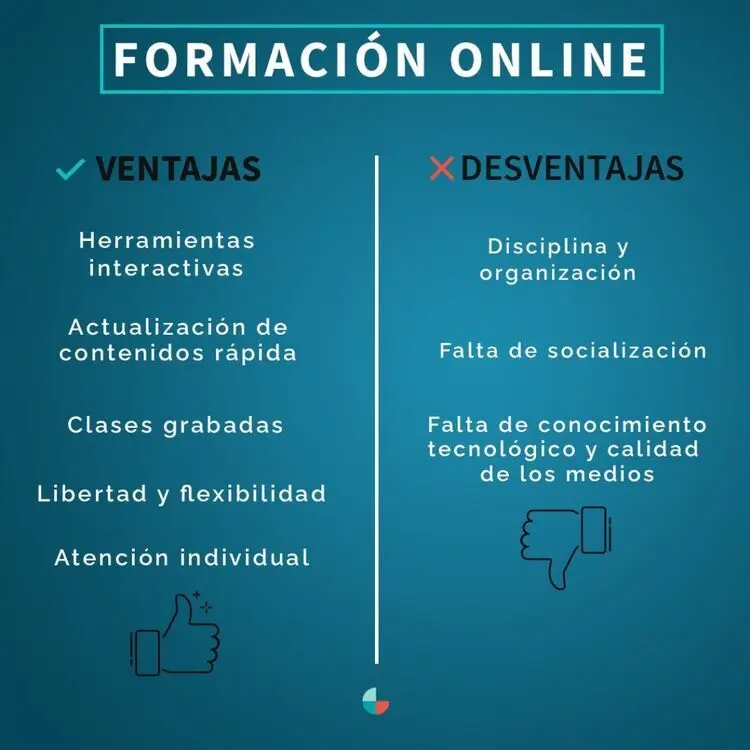 Desventajas de estudiar Publicidad: Una mirada crítica a la carrera - Cuáles son las desventajas de estudiar marketing desventajas de estudiar publicidad - Cuáles son las desventajas de estudiar marketing