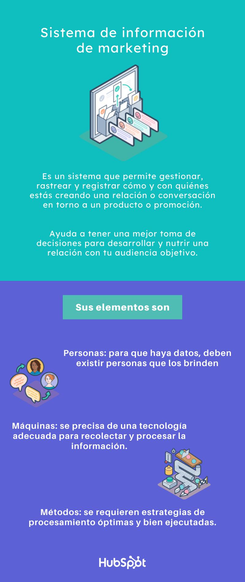 Desventajas de un Sistema de Información de Marketing (SIM) - Cuáles son las desventajas del sistema de información de marketing en Wikipedia desventajas del sistema de informacion de marketing - Cuáles son las desventajas del sistema de información de marketing en Wikipedia