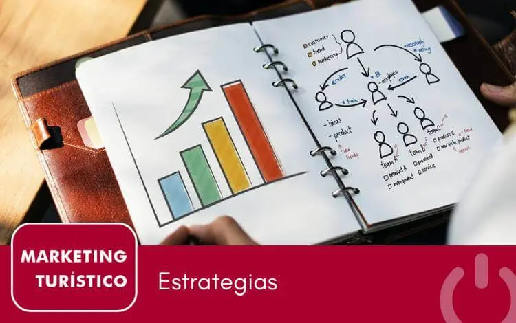marketing mix en turismo - Cuáles son las estrategias de marketing en el turismo