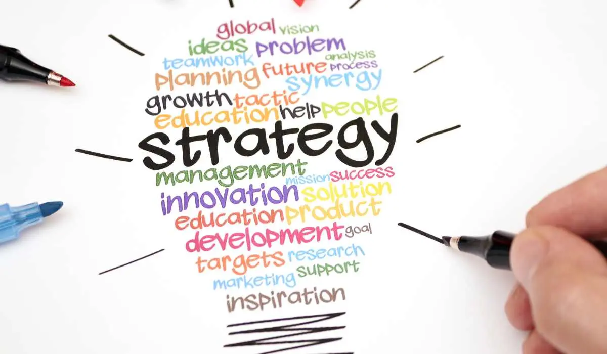 <b>Estrategias de Promoción Global en el Marketing: Guía Completa</b> - Cuáles son las estrategias globales blog estrategias de promocion global marketing - Cuáles son las estrategias globales