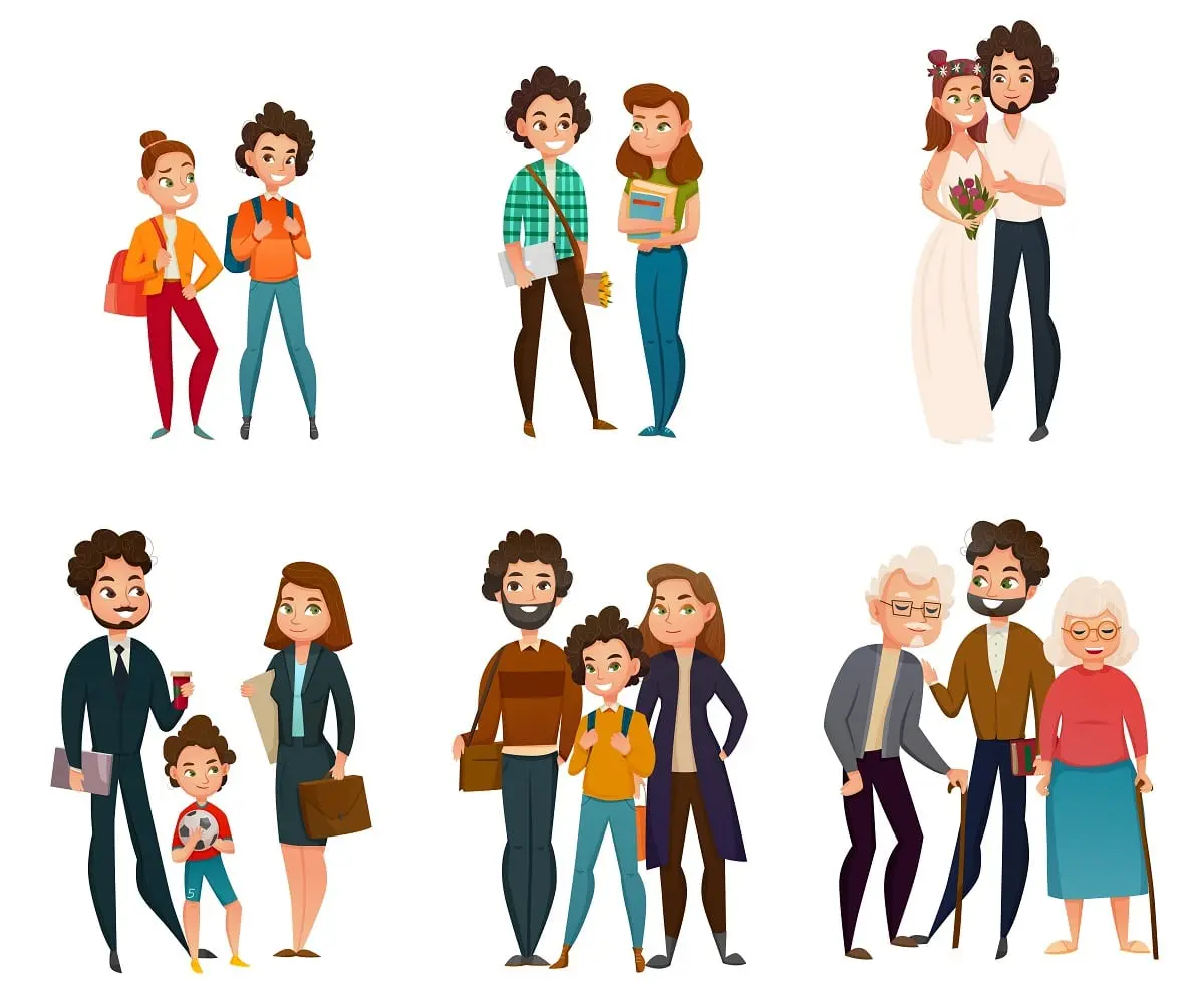 Etapas del ciclo de vida familiar en marketing: Una guía completa - Cuáles son las etapas del ciclo familiar etapas del ciclo de vida familiar marketing - Cuáles son las etapas del ciclo familiar