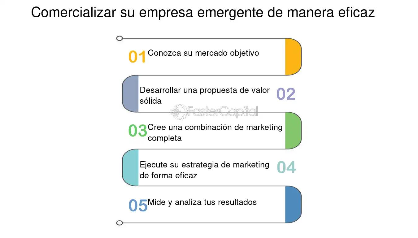 Tendencias Emergentes en Marketing Digital para 2024: Guía Completa - Cuáles son las tendencias emergentes en el marketing digital marketing emergente - Cuáles son las tendencias emergentes en el marketing digital