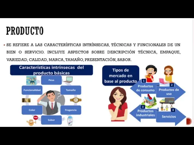 Variables de Marketing: Ejemplos y Aplicación - Cuáles son las variables que intervienen en el mercado variables de marketing ejemplos - Cuáles son las variables que intervienen en el mercado
