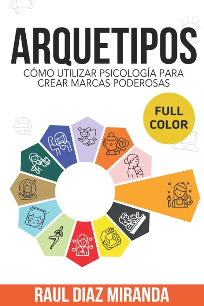 arquetipos libro marketing el heroe - Cuáles son los 4 arquetipos de Jung
