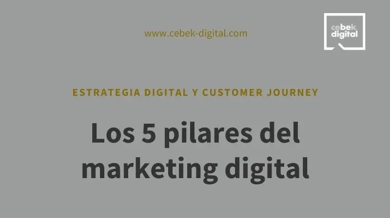 Los Pilares del Marketing: Una Guía Completa para el Éxito - Cuáles son los 5 pilares del marketing en redes sociales los pilares del marketing - Cuáles son los 5 pilares del marketing en redes sociales