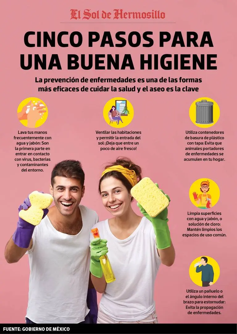 Guía completa de publicidad de higiene personal: estrategias, beneficios y consejos - Cuáles son los beneficios de la higiene personal publicidad de higiene personal - Cuáles son los beneficios de la higiene personal