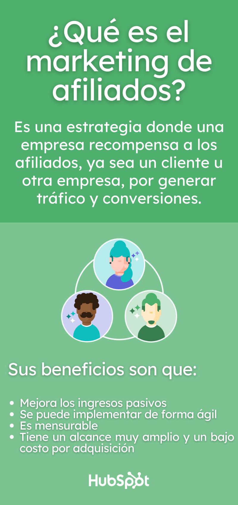 Características del Marketing de Afiliación: Una Guía Completa - Cuáles son los beneficios del marketing de afiliados caracteristicas del marketing de afiliacion - Cuáles son los beneficios del marketing de afiliados